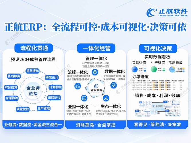 工厂erp服务商服务咨询,中小型制造工厂用的erp推荐哪个品牌更可靠